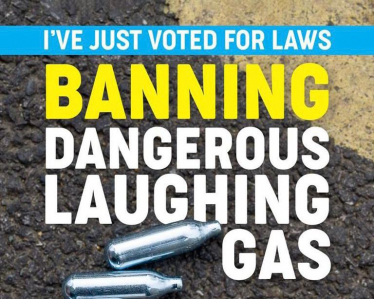 Laughing gas graphic